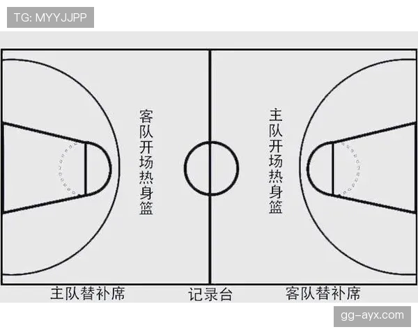 争球过程中哪些犯规规则会影响对方争球能力判罚解读