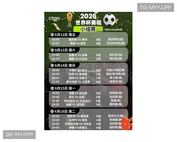 2026世界杯最新排名流程规则 2026世界杯最新排名流程规则