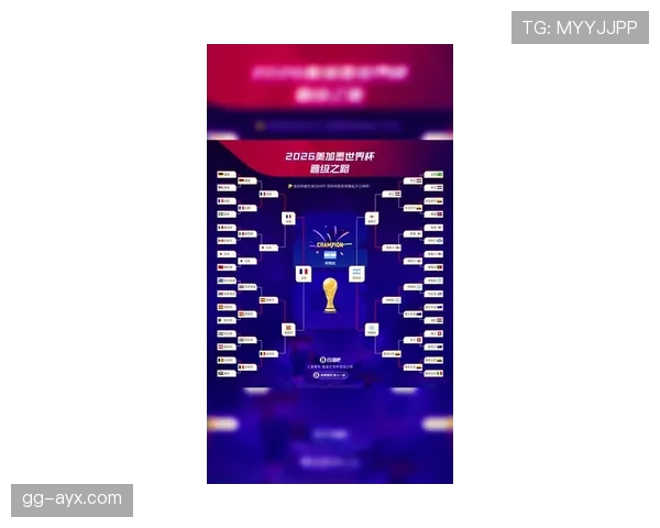 2026世界杯南美球队晋级概率排名